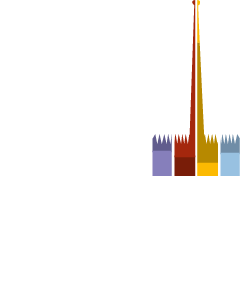 Cathedral Square, Blackburn